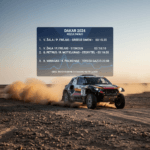 Dakaras Rezultatai: Kodėl Skaičiai Ekrane Tai Daugiau Nei Tik Laikas